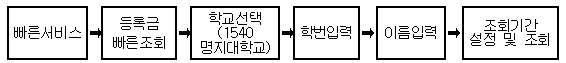 f1a5e201910225577be321d16523210c_1733822430_9745.png